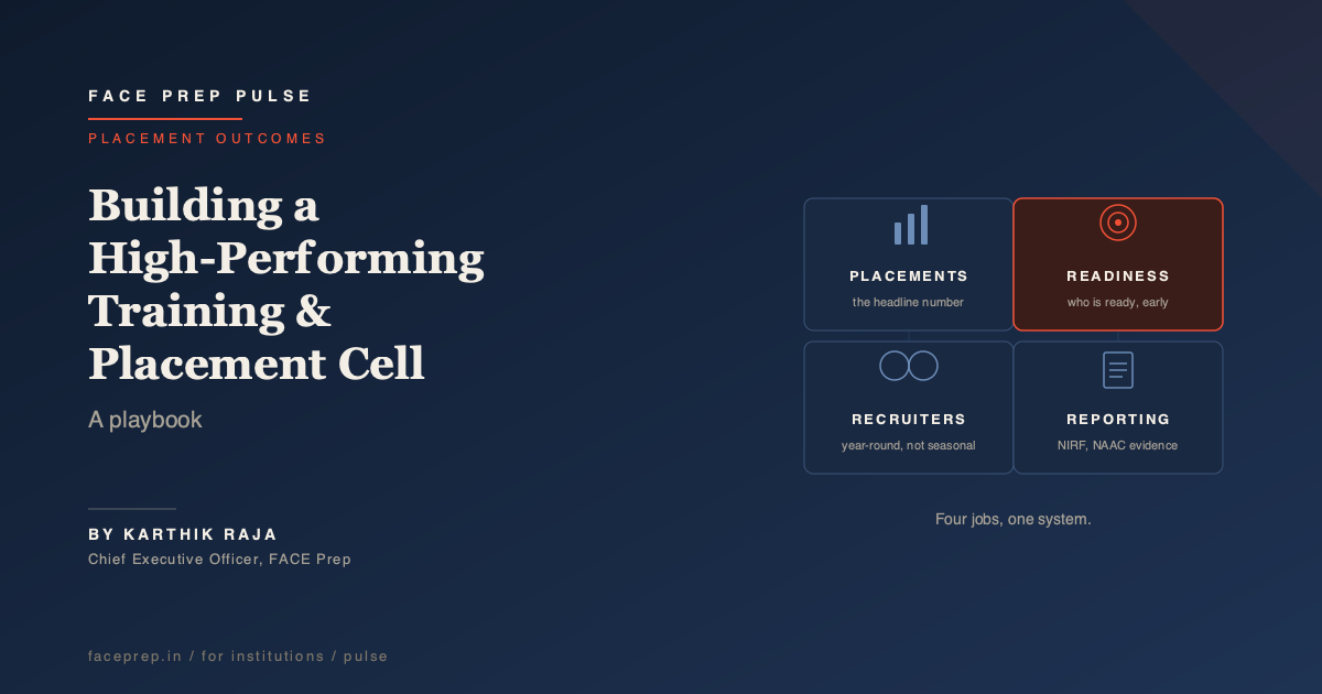 Building a High-Performing Placement Cell